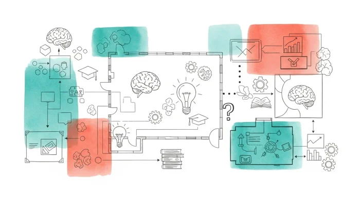 Hvad skal man overveje når man designer læring?